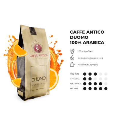 Кофе Caffe Antico Duomo в зернах 1 кг