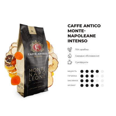 Кофе Caffe Antico Montenapoleane в зернах 1 кг